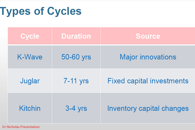 Dr-Nicholas-Presentation-2